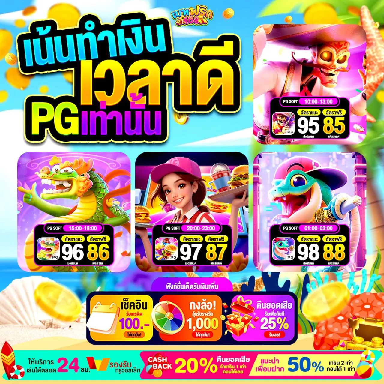 สายทุนน้อยก็เล่นได้ PGBETFLIX ฝากเริ่มต้นเบา แต่ลุ้นรางวัลได้จริง
